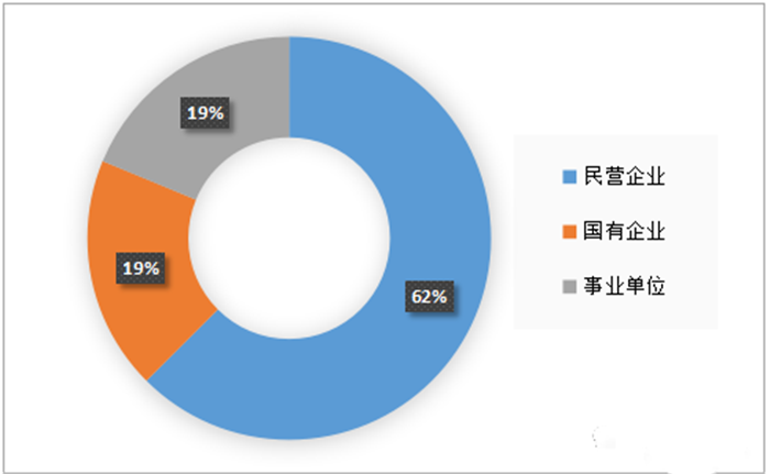 微信图片_20191016160516.png