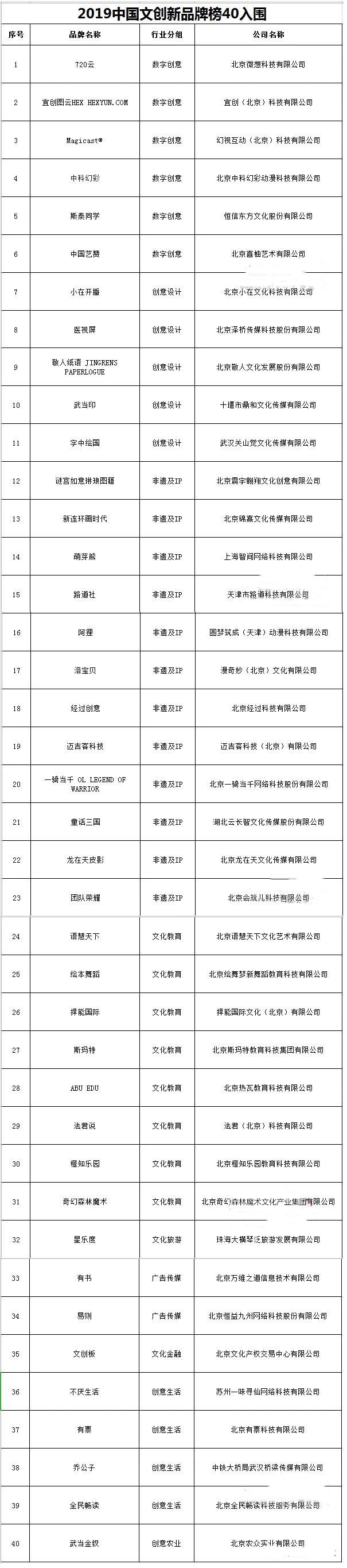 微信图片_20191231173820.jpg