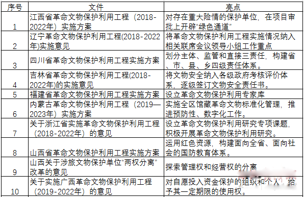 微信图片_20200117174726.png