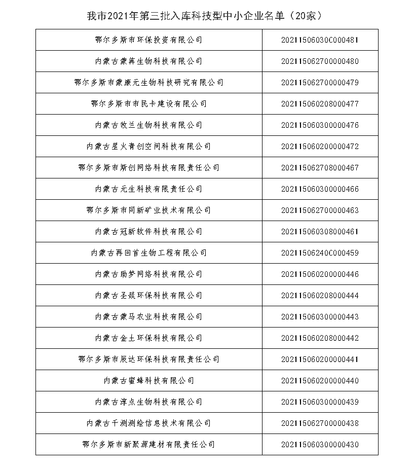 1627377878100543.png